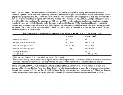 Dear Hcp Letter Page 51 (Dear Hcp Letter Kodatef 7feb2025 Page 51)